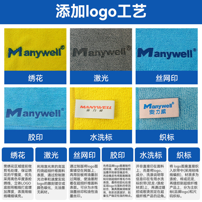 Kitchen Withdrawable Dish Cloth for Lazy Housework Multifunctional Portable Disposable Cleaning Cloth Multifunctional Stain Cleaning Towel